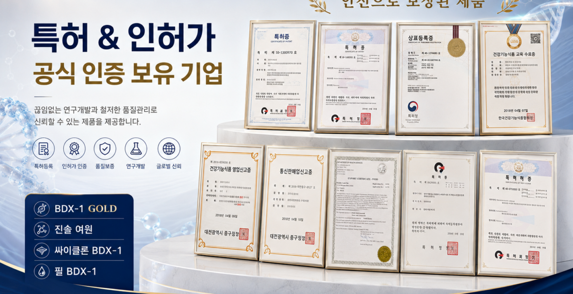 국내외 라이선스 및 인허가, 특허